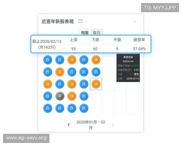 实用百家乐打法秘籍，提升你的游戏策略和赢面概率